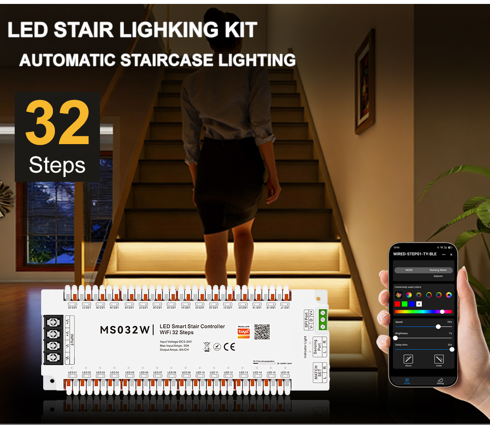 Smart Home Demo Kit - Tuya Smart APP Bluetooth WiFi Zigbee