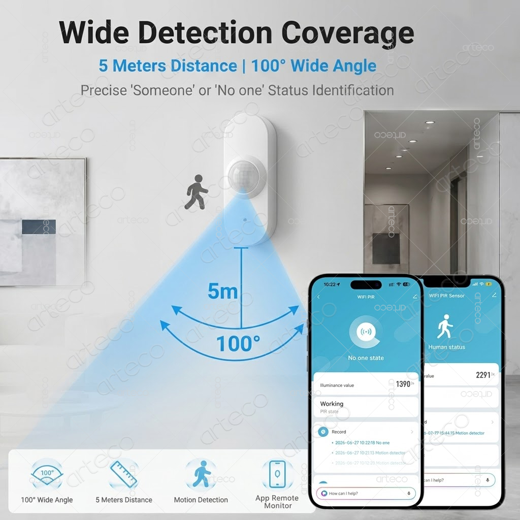 Tuya WiFi PIR Motion Brightnes - Smart Home Wiser recension och pris