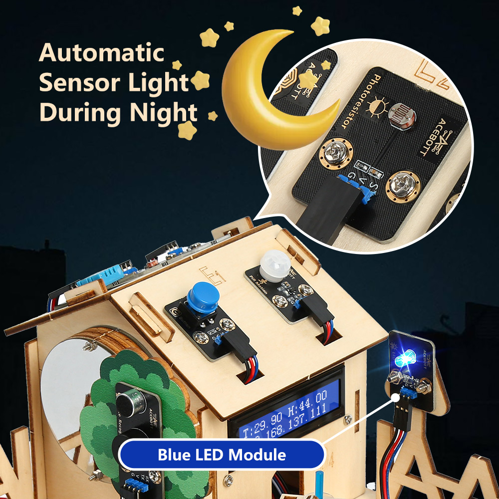 ACEBOTT Smart Home STEM STEAM  - Smart Home Keyestudio recension och pris