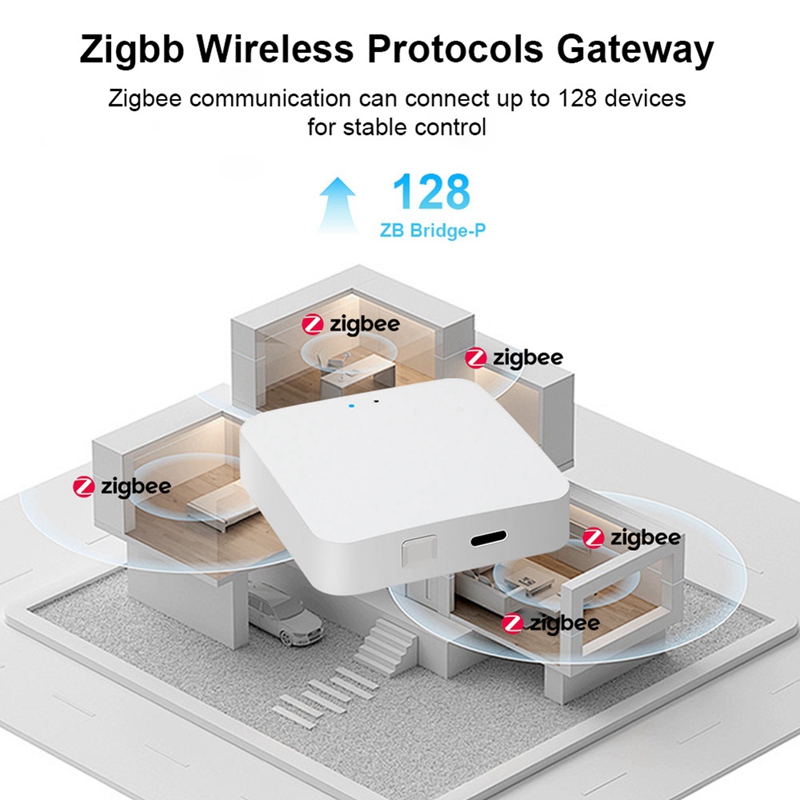 Smart Zigbee 3.0 Hub Wireless  - Smart Home In Us recension och pris