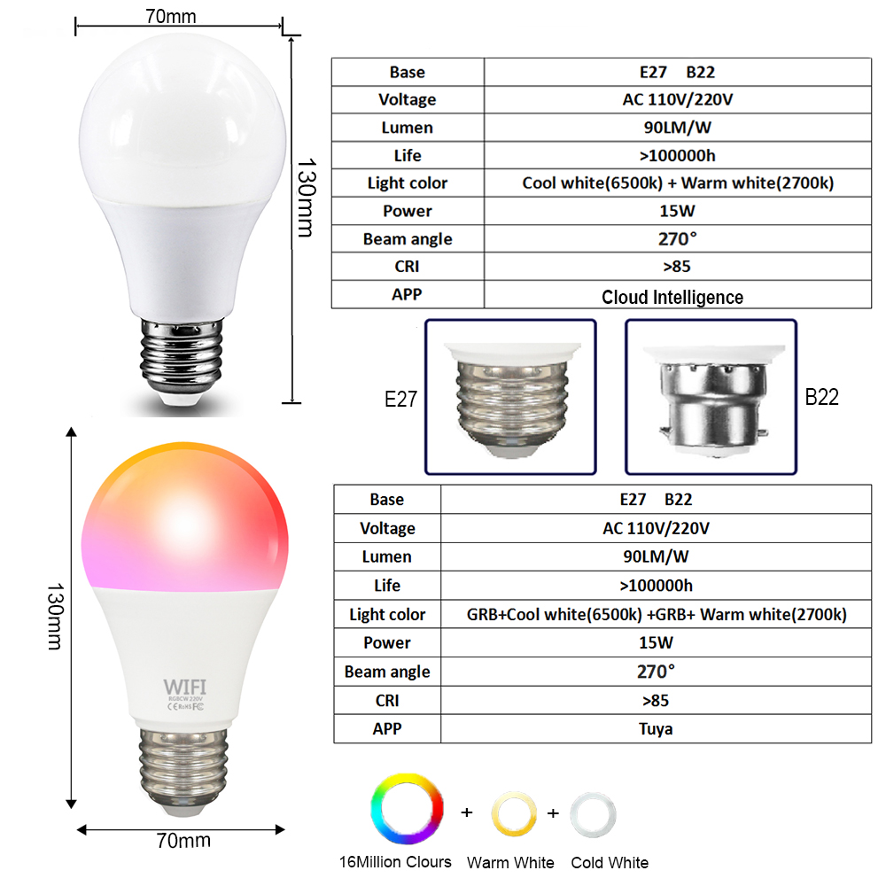 15W High Power Tuya WiFi Smart - Smart Bulb recension och pris