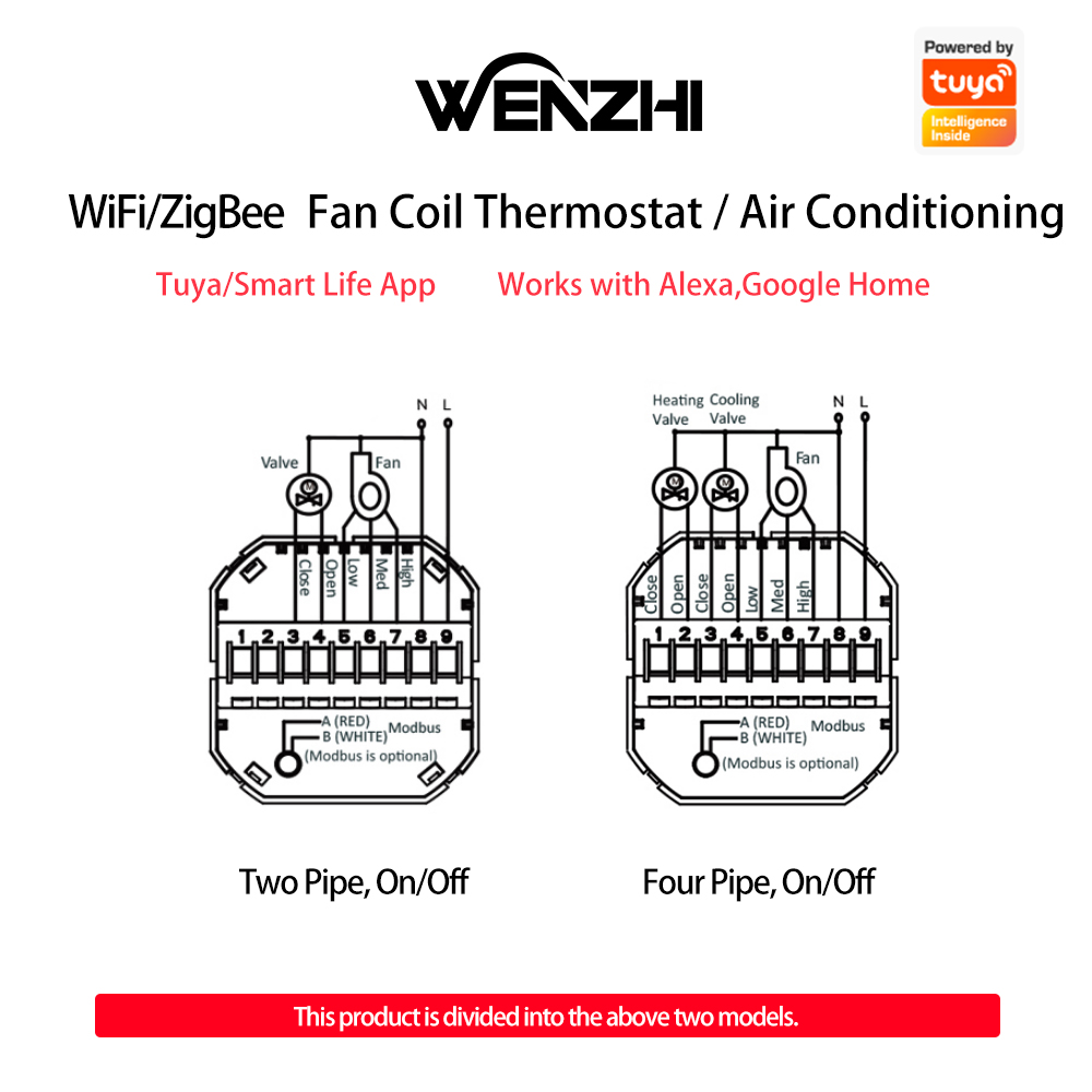 Zigbee/Wifi Air Conditioning T - Smart Home Thermostat recension och pris