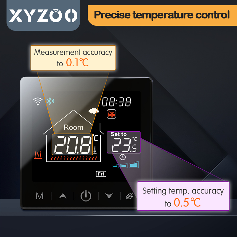 WiFi Tuya Wireless Thermostat  - Smart Home Thermostat recension och pris