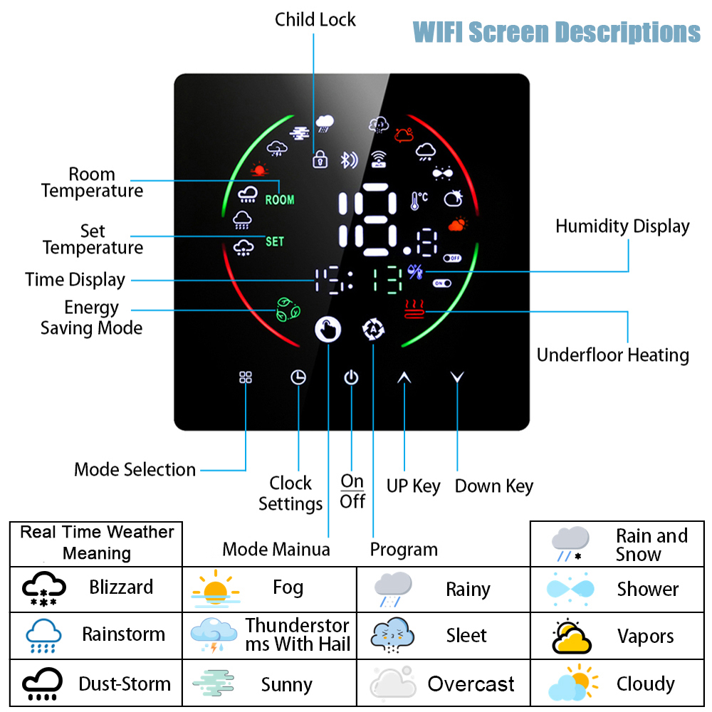 Tuya WiFi Smart Thermostat Ele - Smart Home Thermostat recension och pris