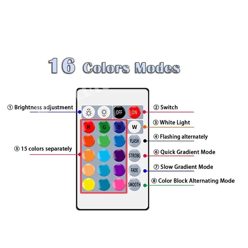 16 Colors RGB Bulb LED Multico - Smart Bulb recension och pris