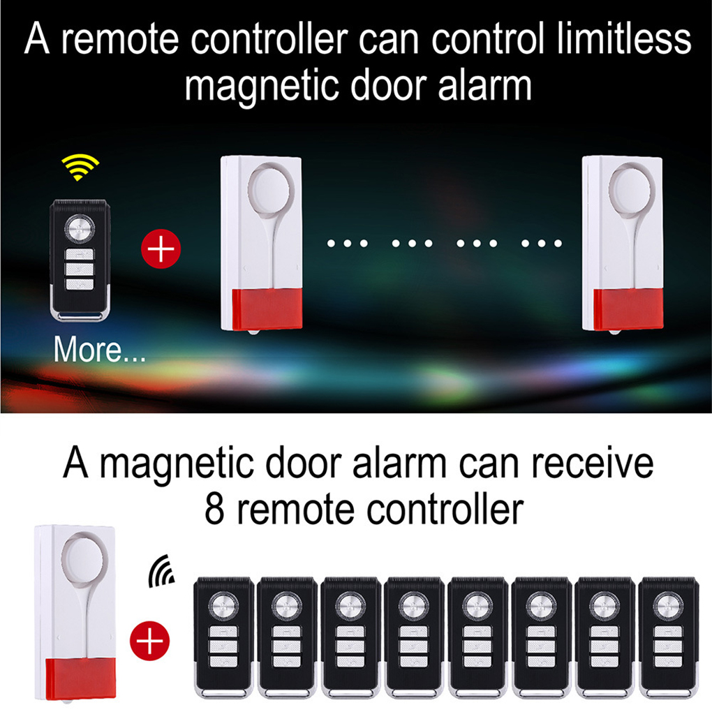 Anti-Theft Alarm 110db Loud Do - Wireless Door Sensor recension och pris