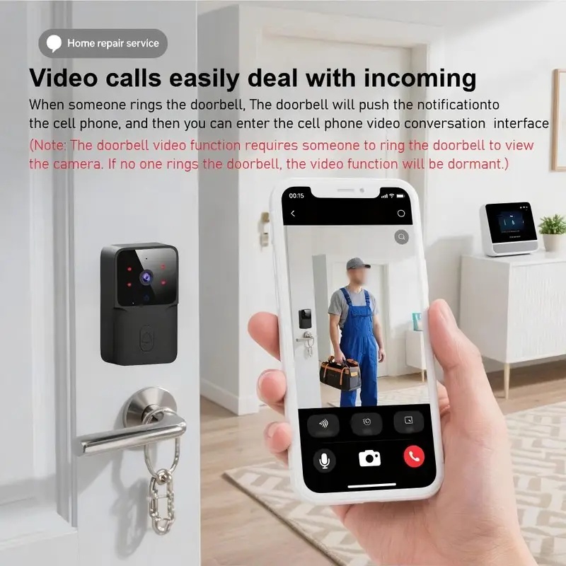 Smart WiFi Wireless doorbell I - Smart Home Video Doorbell Installation recension och pris
