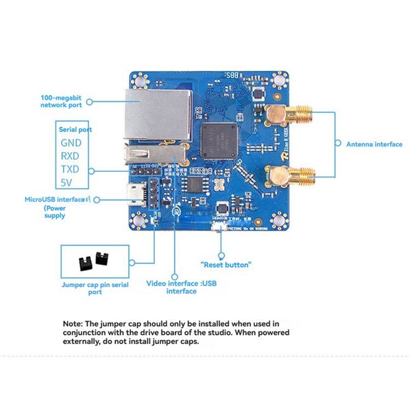 A99E-Wifi Video Transmission M - Smart Home Open Source recension och pris
