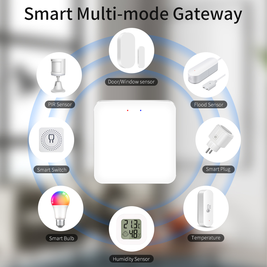 Tuya Smart Multi-Mode Gateway  - Smart Home Zentrale recension och pris