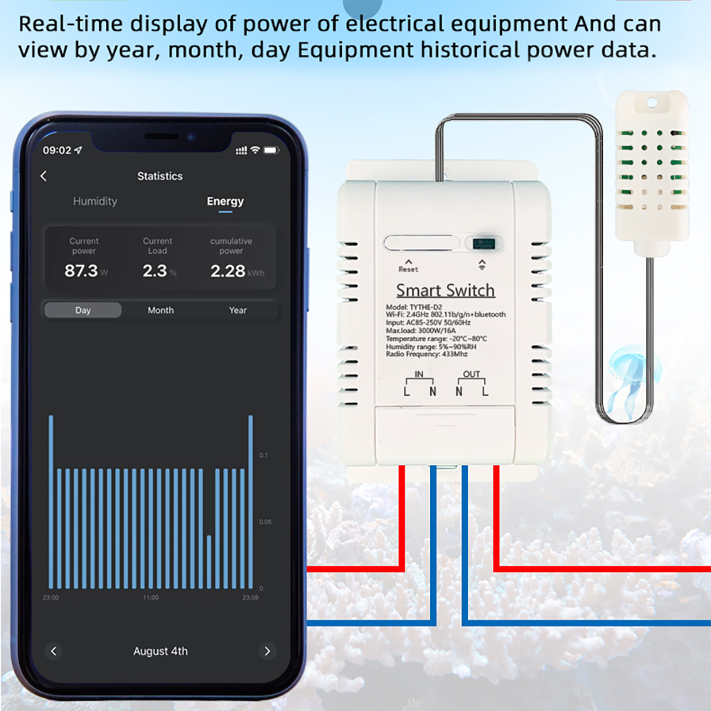 WiFi TH-16 Switch Tuya Wireles - Smart Home Thermostat recension och pris