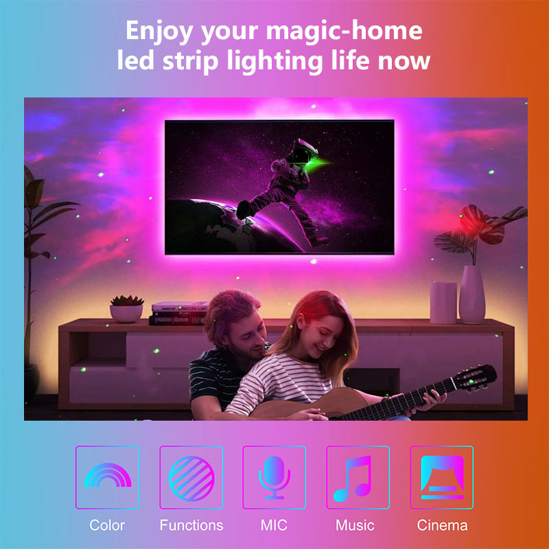 STTL Smart RGB LED TV Strip 2. - Smart Home Decor recension och pris