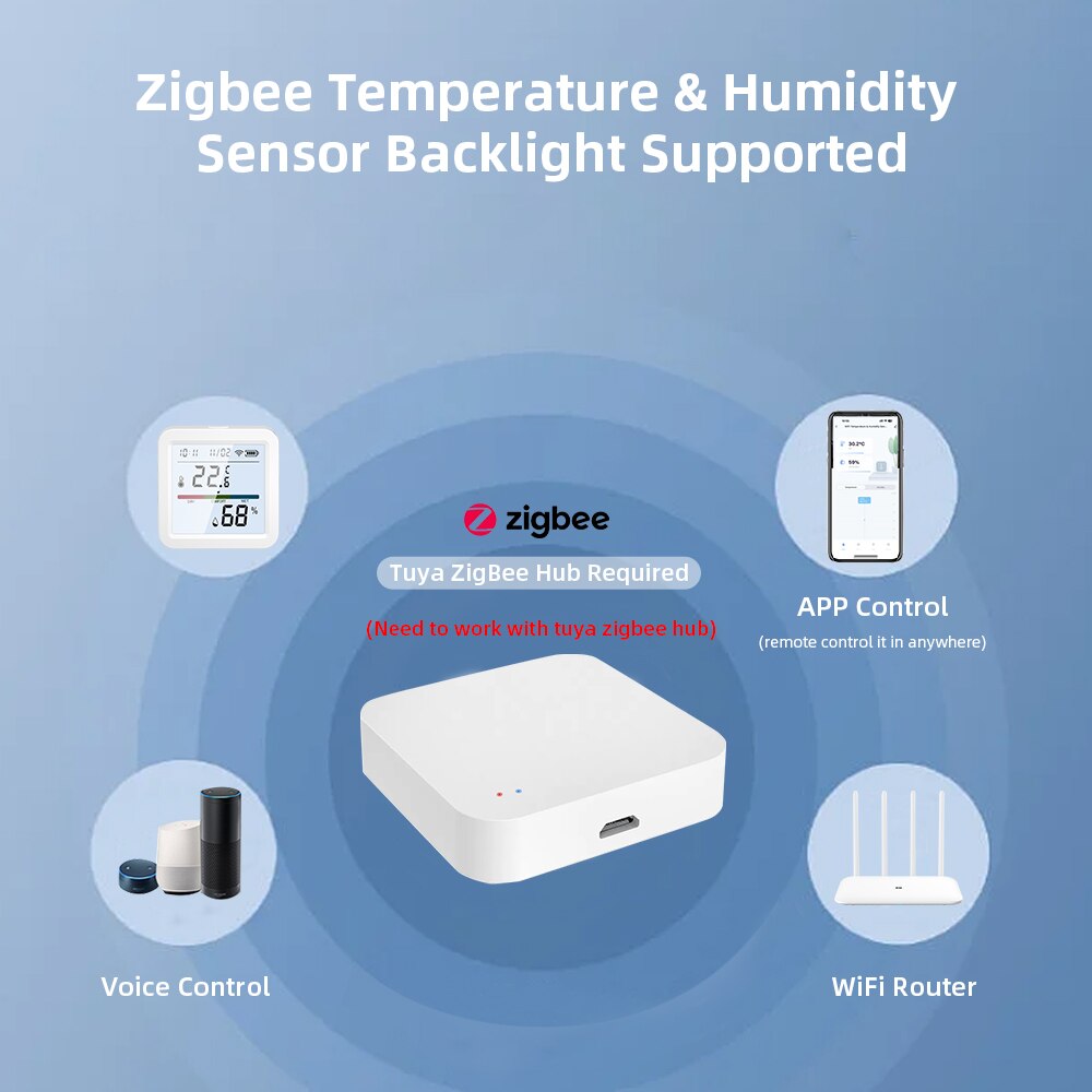 Tuya ZigBee Smart Home Tempera - Smart Home Zentrale recension och pris