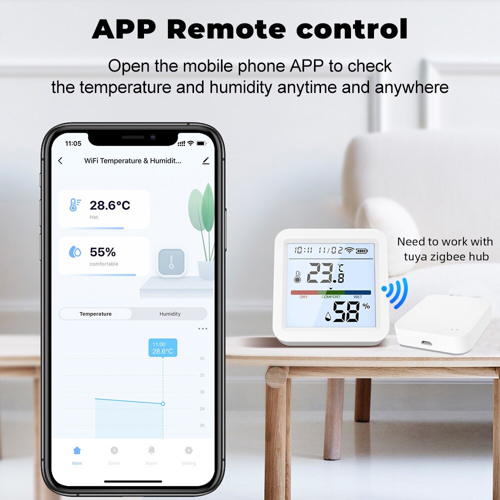 Tuya ZigBee Smart Home Tempera - Smart Home Zentrale recension och pris