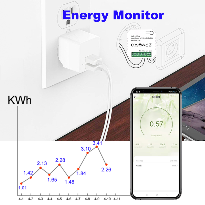 Smart Life ZigBee Switch Elect - Smart Outdoor Plug recension och pris