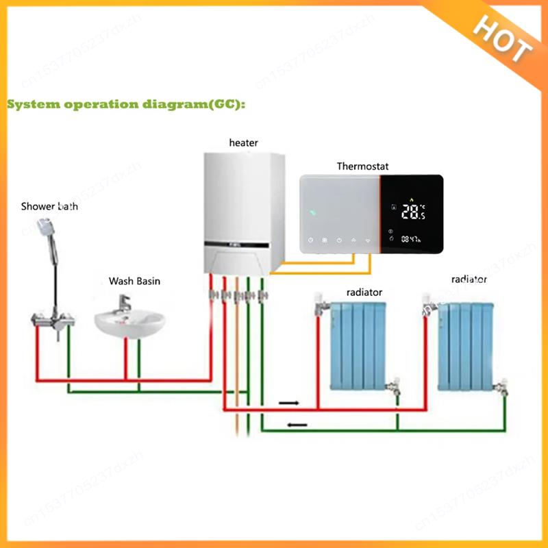 A43M Smart Wifi Thermostat For - Smart Home Thermostat recension och pris
