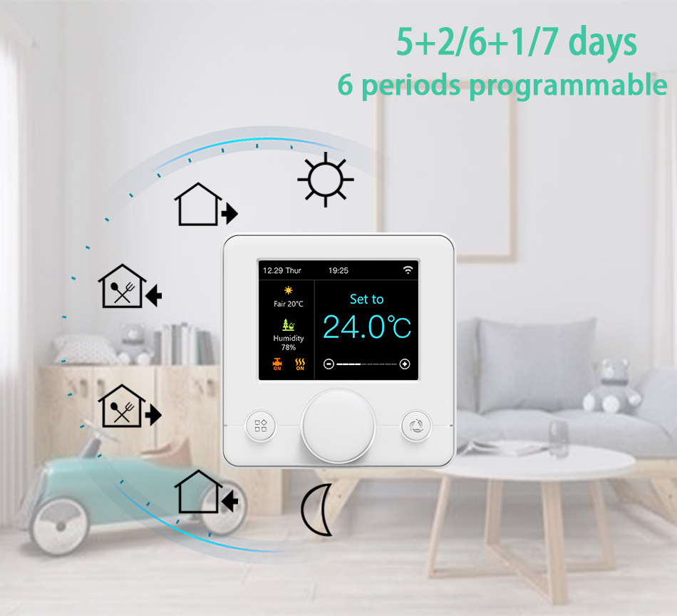 Floor Heating Wi-Fi Thermostat - Smart Home Thermostat recension och pris