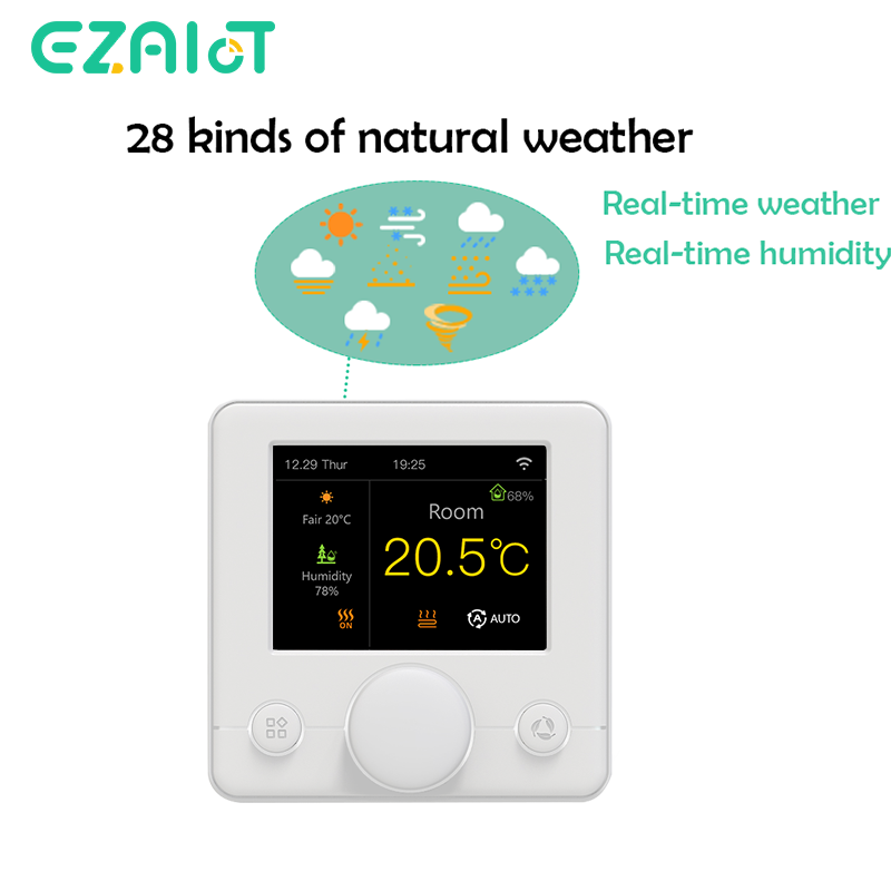 Floor Heating Wi-Fi Thermostat - Smart Home Thermostat recension och pris
