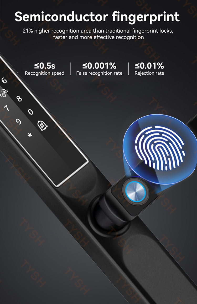 Tuya App Fingerprint Door Lock - Smart Home Keyestudio recension och pris