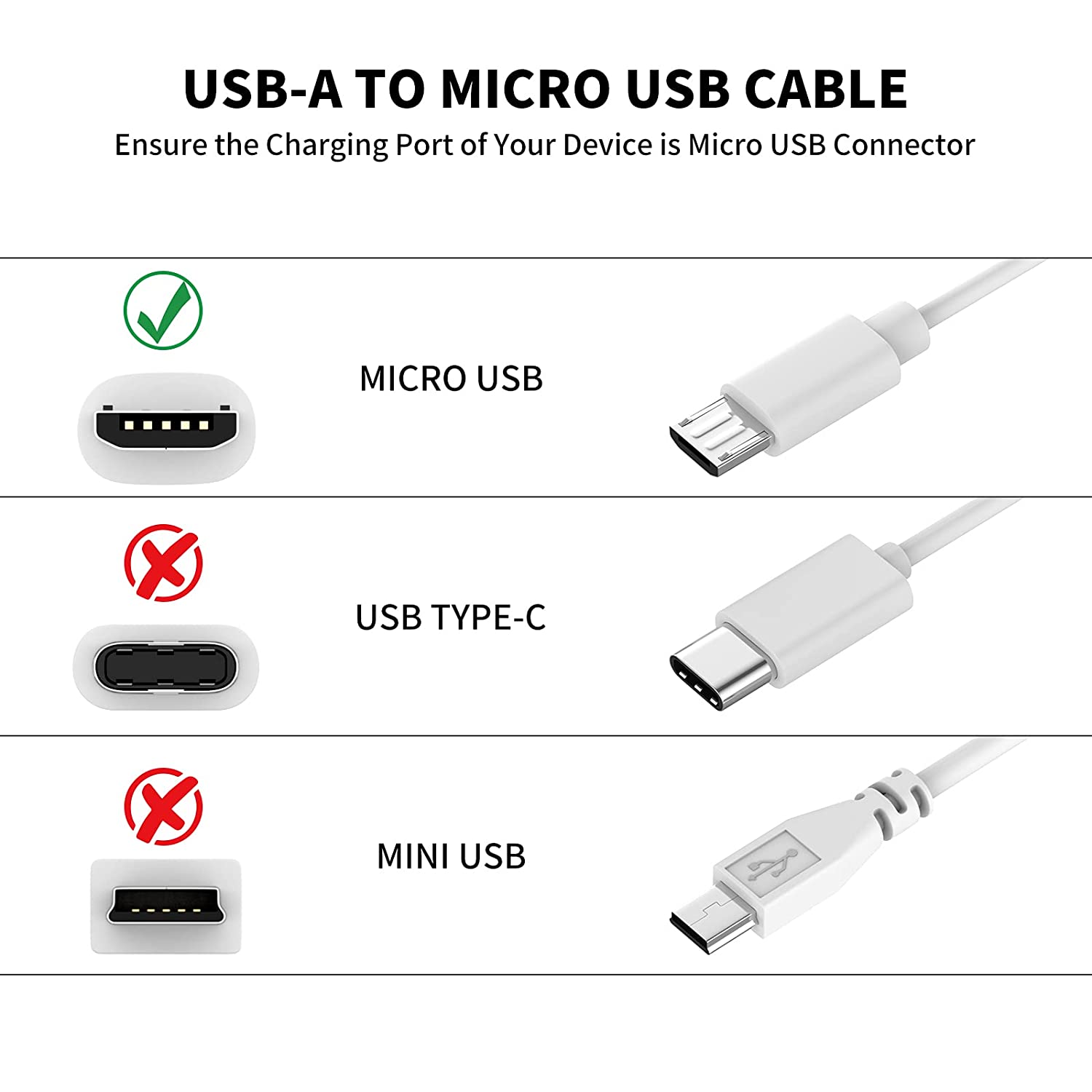 3~13m Micro USB Extension Cabl - Smart Home Xiaomi Devices recension och pris