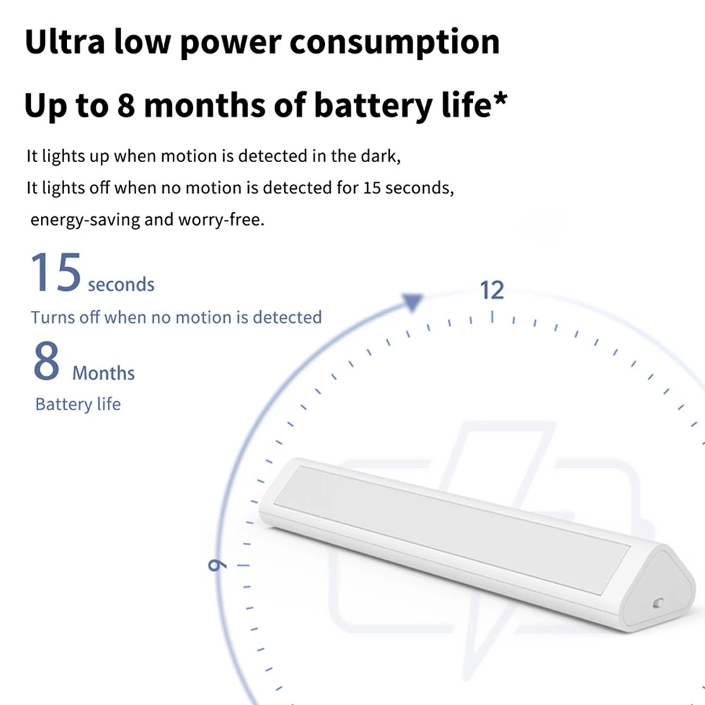 Aqara LED Corridor Night Light - Smart Home Xiaomi Devices recension och pris