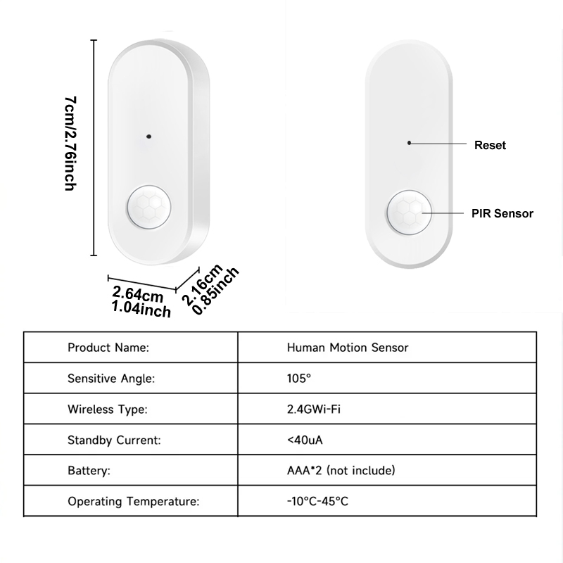 Tuya WiFi PIR Motion Sensor Hu - Smart Home Wiser recension och pris