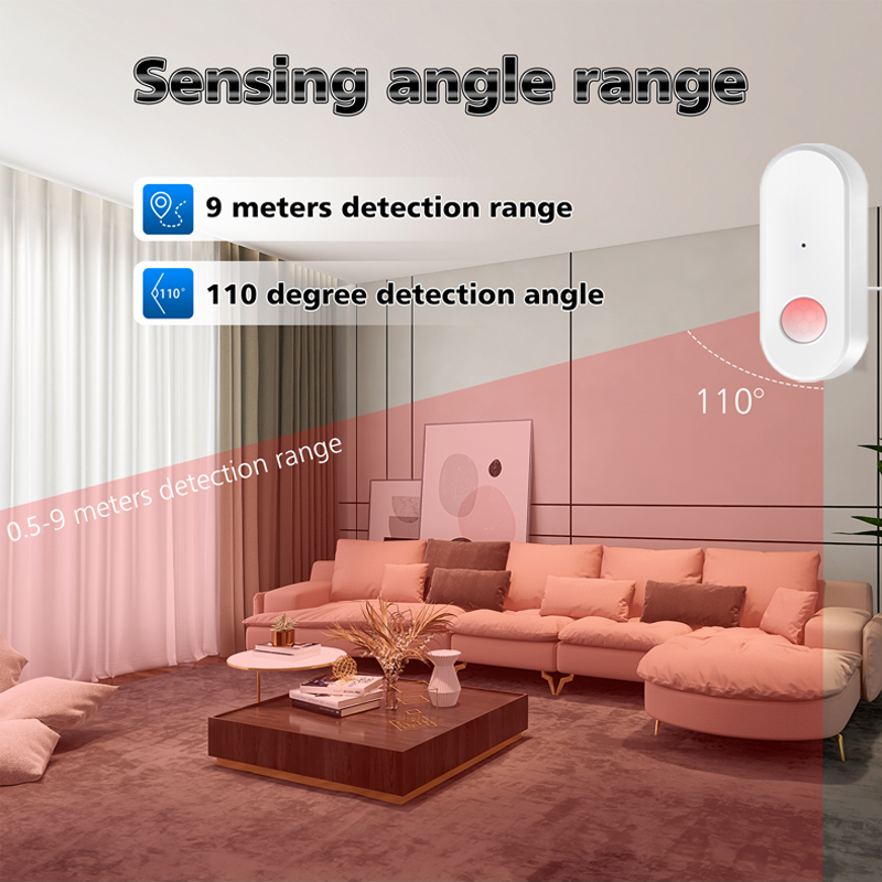 Tuya WiFi PIR Motion Sensor Hu - Smart Home Wiser recension och pris