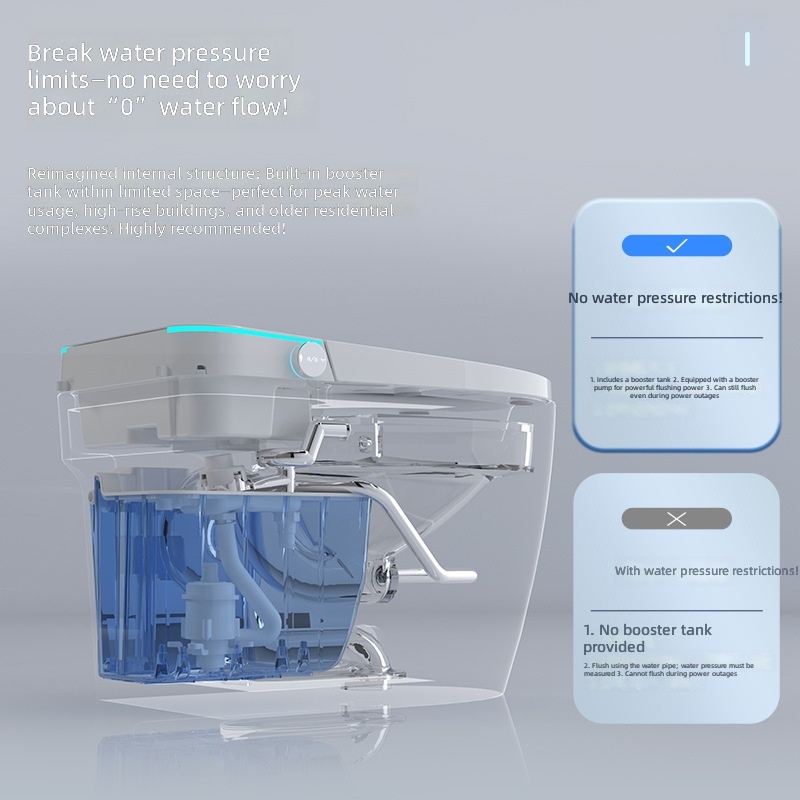 Smart Toilet, Pink, All-in-1 A - Smart Home In Us recension och pris