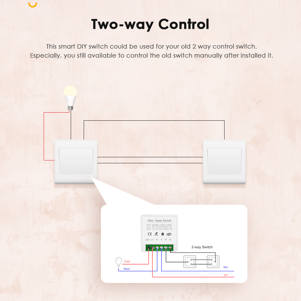 IHSENO Tuya Zigbee 3.0 DIY Min - Smart Outdoor Plug recension och pris
