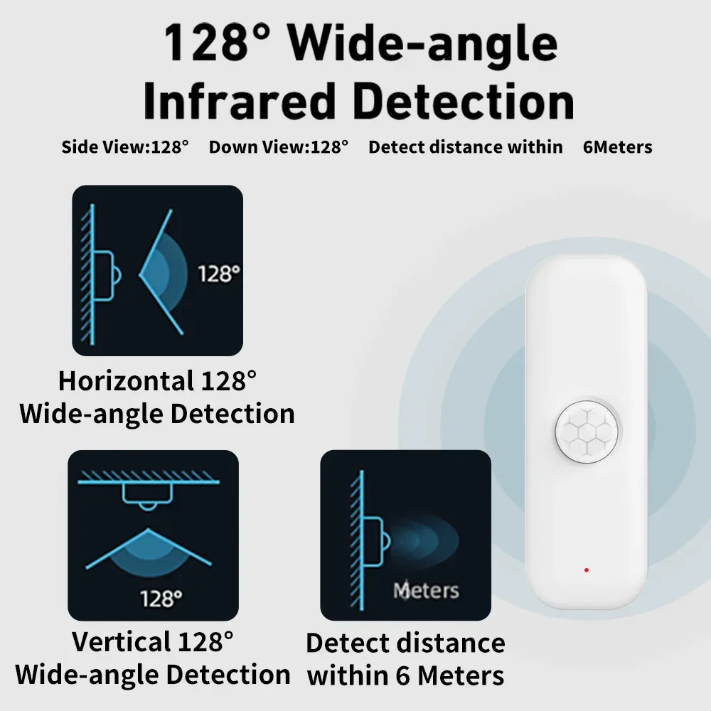 Tuya WiFI Motion Sensor PIR Sm - Smart Home Wiser recension och pris