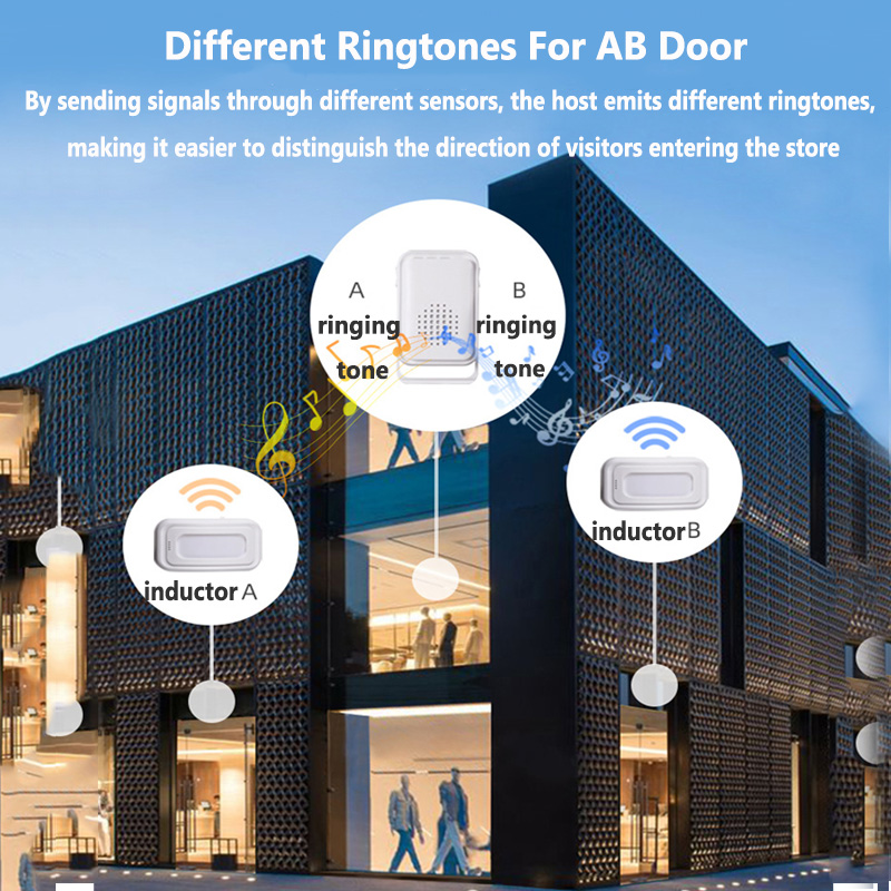 Wireless Welcome Doorbell Home - Wireless Door Sensor recension och pris
