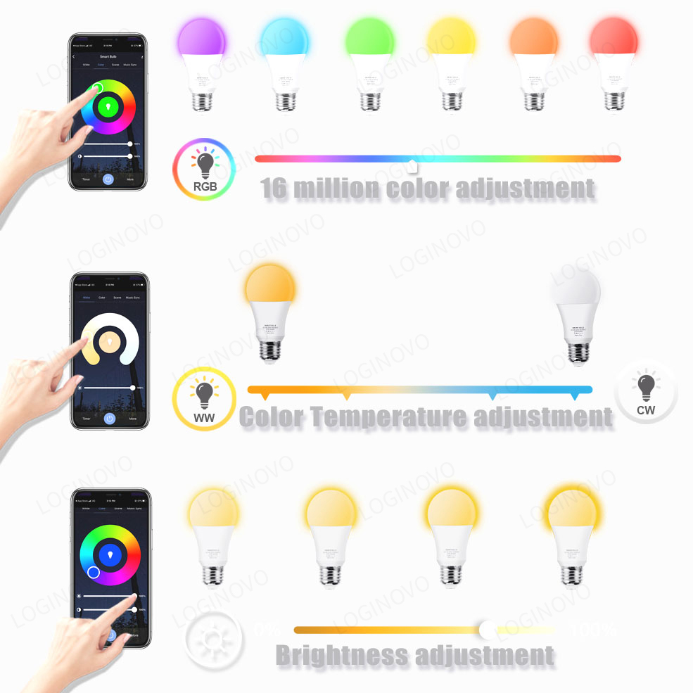 Tuya Wifi/Bluetooth Smart Bulb - Smart Bulb recension och pris